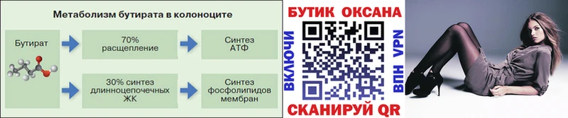 БУТИРАТ буратино купить закладку даркнет Telegram Чкаловск